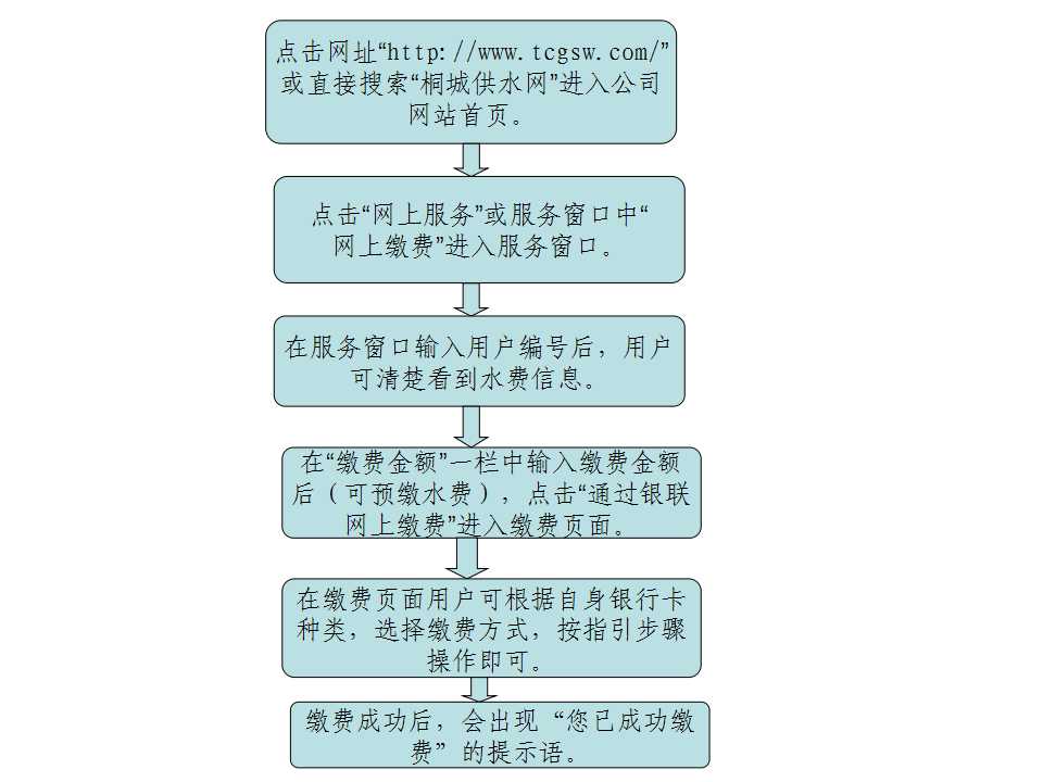 兴发游戏|官网