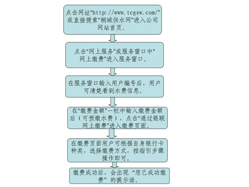 兴发游戏|官网
